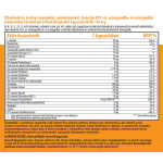 Onelife Multivitamin AKTÍV 90 db kapszula